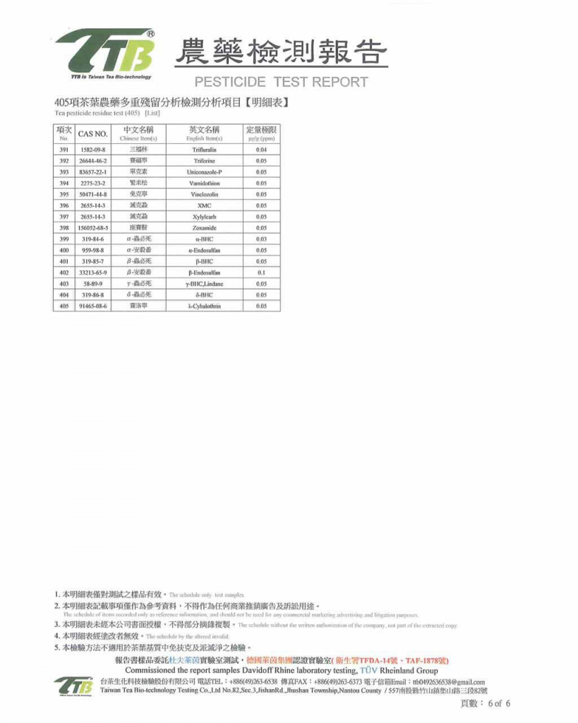 文山包種茶農藥檢測